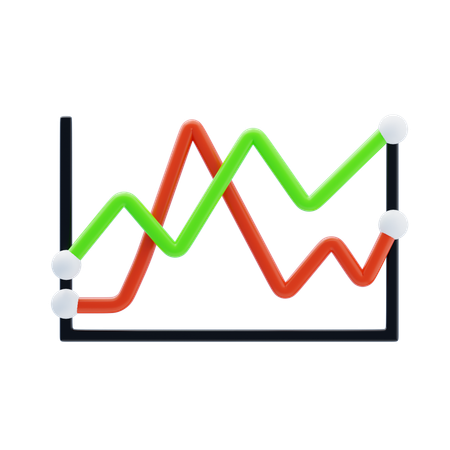 Income Tracking